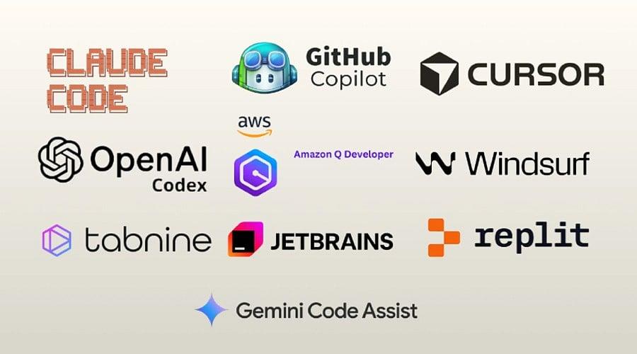 Top AI Coding Assistants in 2026 That Truly Boost Developer Productivity